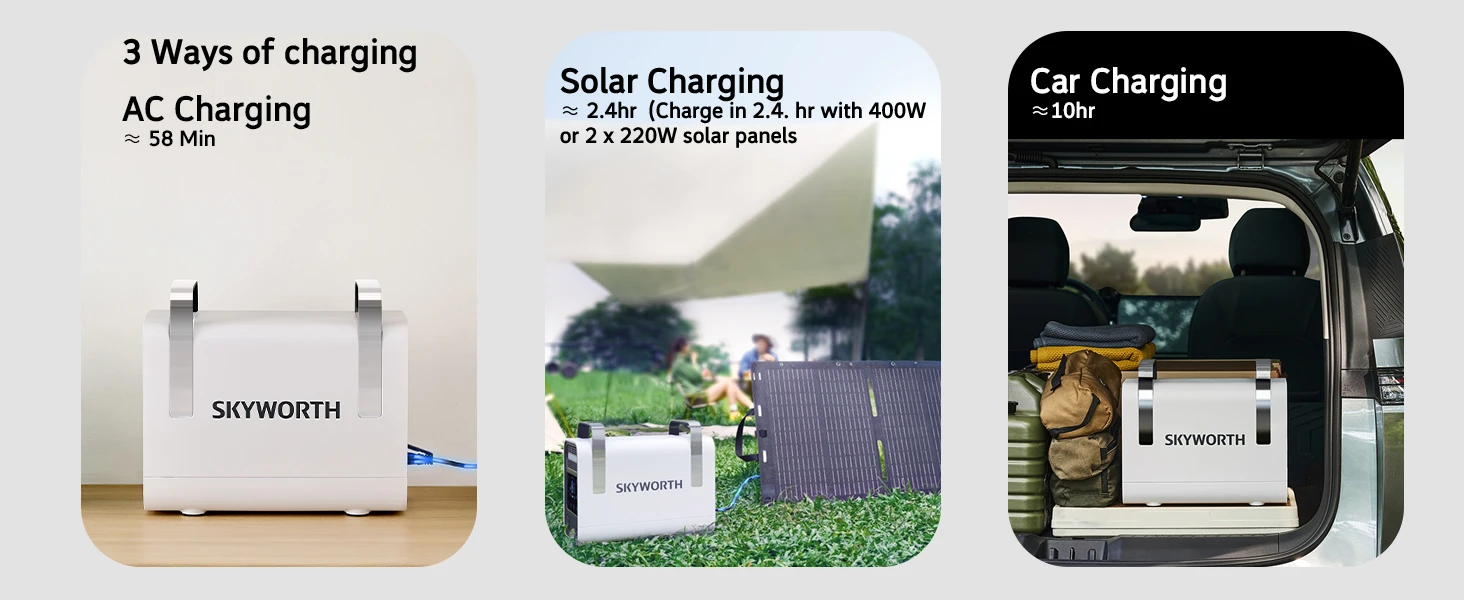 Portable Power Station Basic Series - detail 8