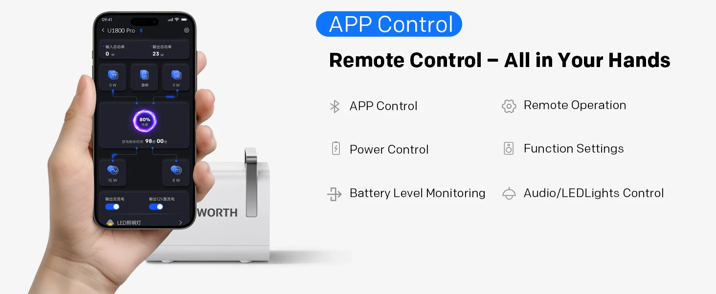 Portable Power Station Pro Series - detail 15
